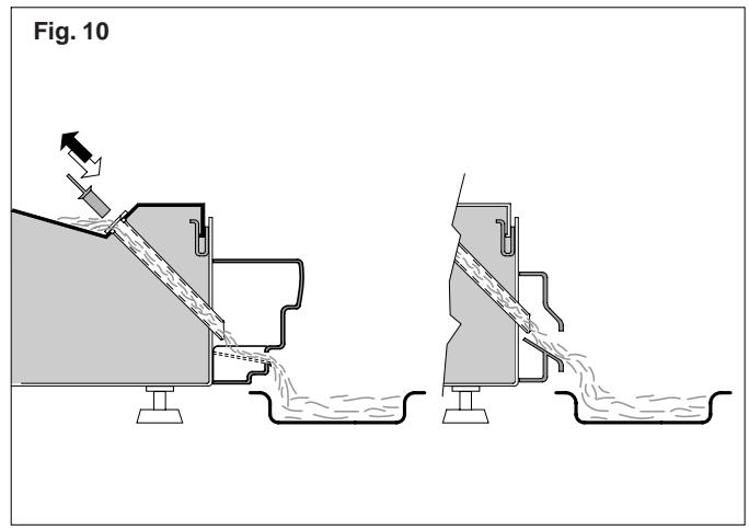 ROSIERES RIC 322/DF - SI L'ÉCLAIRAGE INTÉRIEUR DU RÉFRIGÉRATEUR NE FONCTIONNE PLUS, PROCESS DE LA FAÇON SUIVANTE: - 16