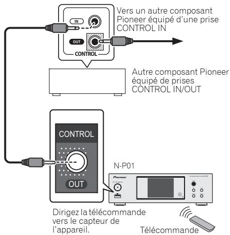 PIONEER N-P01S - Remarque - 1