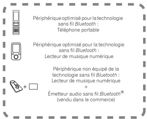 PIONEER N-P01S - Astuce - 1