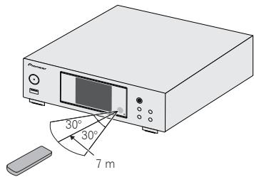 PIONEER N-P01S - Portée de la télécommande - 1