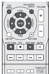 PIONEER N-P01S - Sélection de la radio DAB - 2