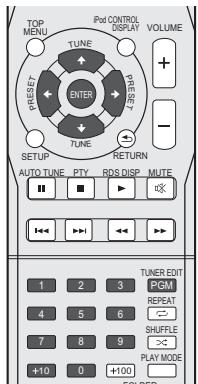 PIONEER N-P01S - Accorder la radio sur une station FM - 2