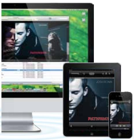 IHOMEREFERENCE IW1 - You pouvez utiliser l'iW1 pour : - 1