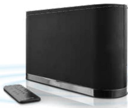 IHOMEREFERENCE IW1 - You pouvez utiliser l'iW1 pour : - 2