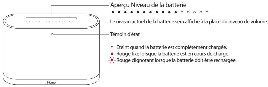 IHOMEREFERENCE IW1 - Allumer l'enceinte iW1 - 5