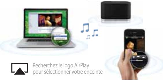 IHOMEREFERENCE IW1 - Mode audio sans fil AirPlay (reportez-vous aux pages 8-9 pour la configuration du réseau Wi-Fi) - 5