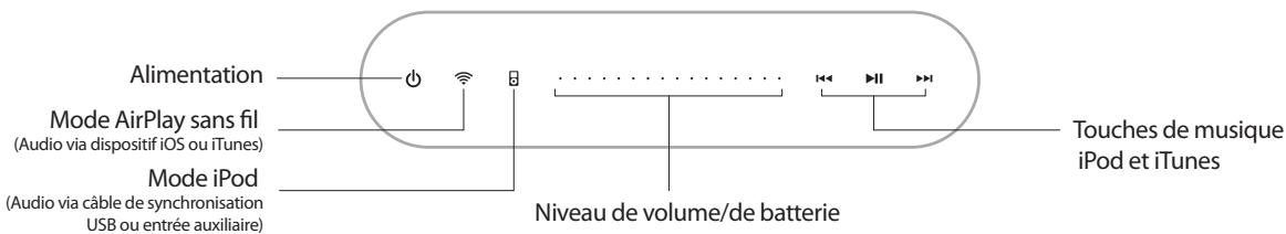 IHOMEREFERENCE IW1 - Entretien - 3