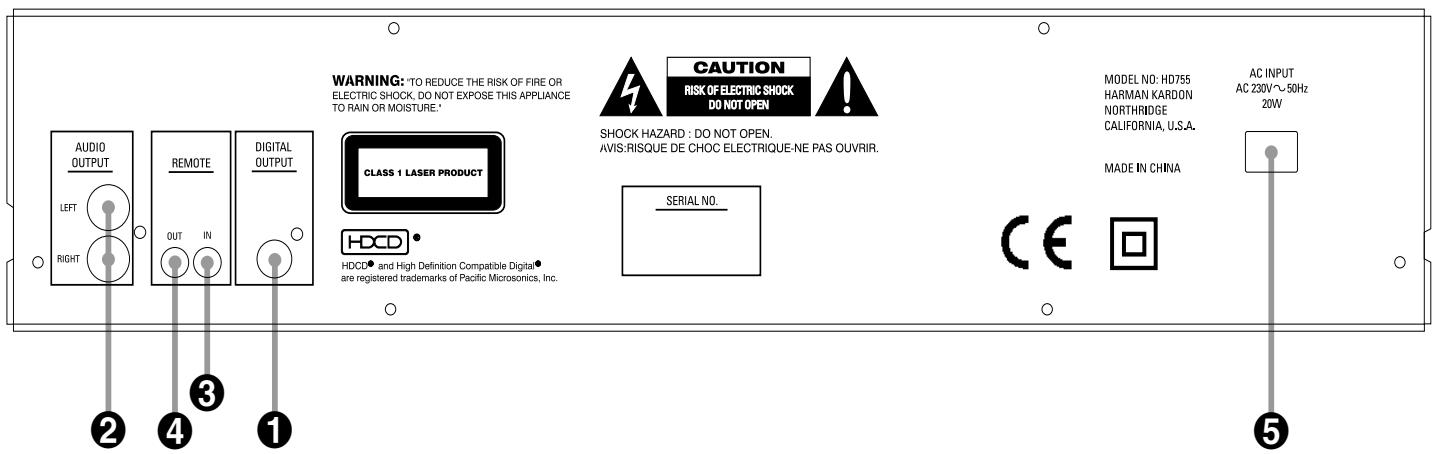 HARMAN KARDON 755 - Déballage - 2