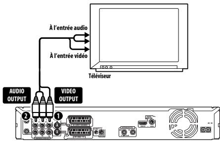 PIONEER DVR-LX60D - Utilisation du cable audio-video fourni - 1