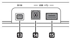 PIONEER DVR-LX60D - Connexions au panneau avant - 1