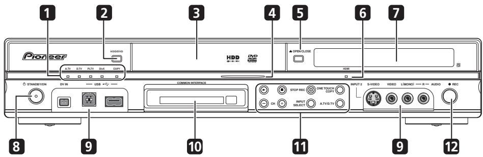 PIONEER DVR-LX60D - Panneau avant - 1
