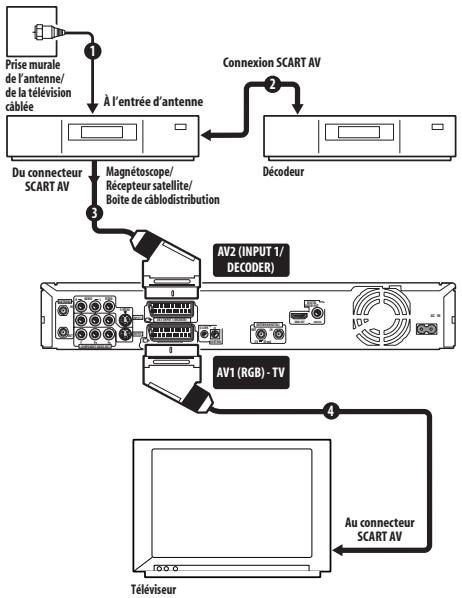 PIONEER DVR-LX60D - Important - 1