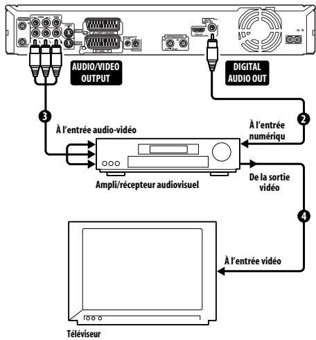 PIONEER DVR-LX60D - Important - 1