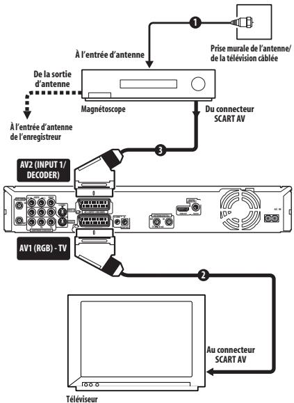 PIONEER DVR-LX60D - Important - 1