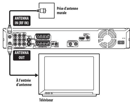 PIONEER DVR-LX60D - Important - 1