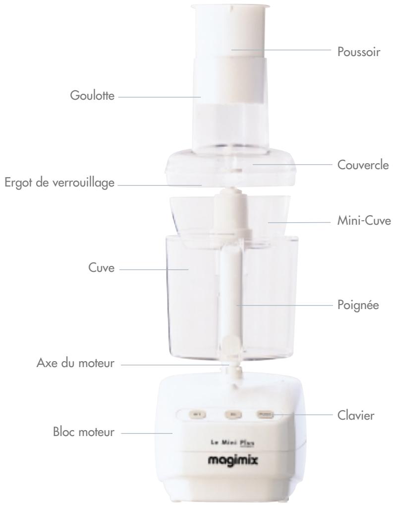 MAGIMIX 18238F CH BRIL MINI+ - 1
