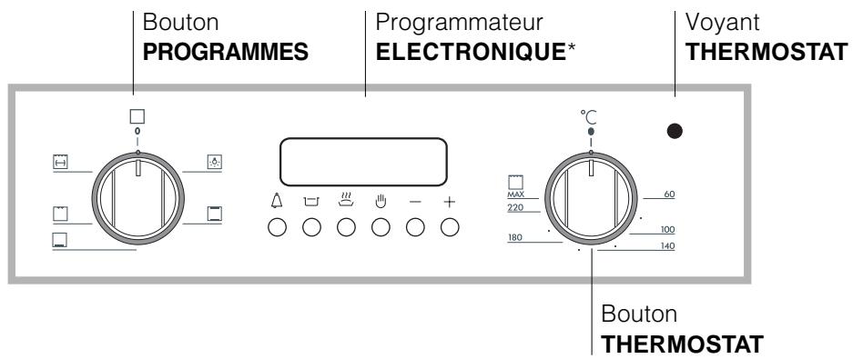 ARISTON FB 26.2 BK NOIR - Tableau de bord - 2