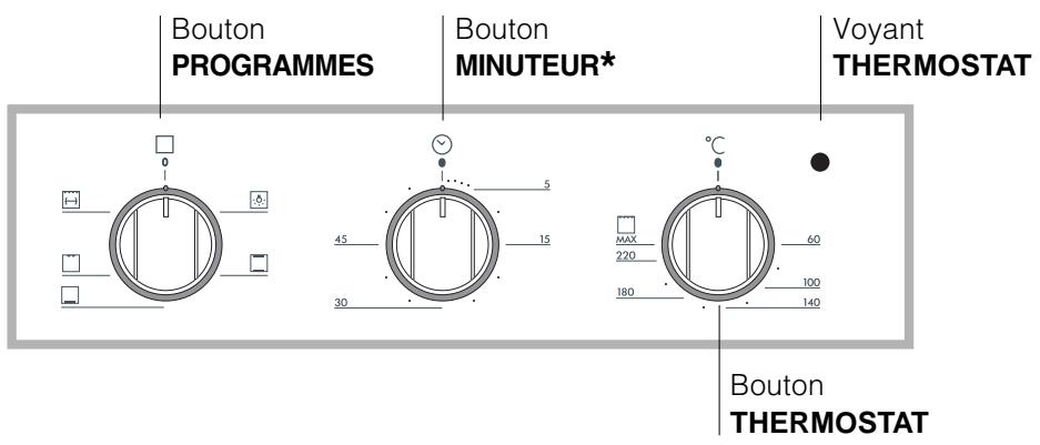 ARISTON FB 26.2 BK NOIR - Tableau de bord - 1