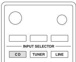 ONKYO CS-f765 - Commandes de base - 1