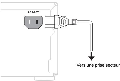 ONKYO CS-f765 - Branchement du cordon d'alimentation - 1
