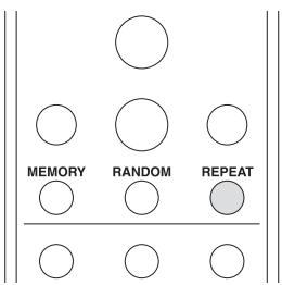 ONKYO CS-f765 - Répétition de lecture - 1