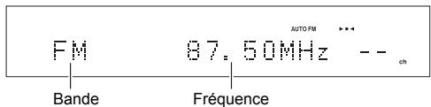 ONKYO CS-f765 - Rechner les stations automatiquement - 3