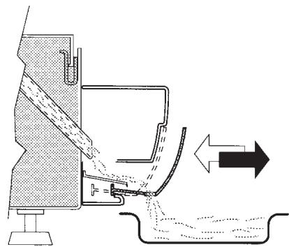 ROSIERES RFCA 45 AQ - SI L'ÉCLAIRAGE INTÉRIEUR DU RÉFRIGÉRATEUR NE FONCTIONNE PLUS, PROCESS DE LA FAÇON SUIVANTE: - 9