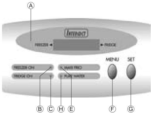 ROSIERES RFCA 45 AQ - SI L'ÉCLAIRAGE INTÉRIEUR DU RÉFRIGÉRATEUR NE FONCTIONNE PLUS, PROCESS DE LA FAÇON SUIVANTE: - 3