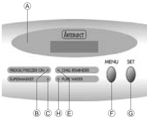 ROSIERES RFCA 45 AQ - SI L'ÉCLAIRAGE INTÉRIEUR DU RÉFRIGÉRATEUR NE FONCTIONNE PLUS, PROCESS DE LA FAÇON SUIVANTE: - 6