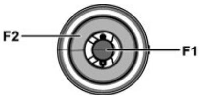 TESLA PRF0147742ANIKOLA - Fonctionnement - 2