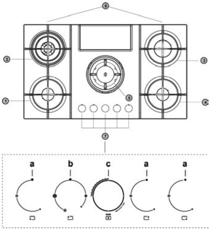 TESLA PRF0147742ANIKOLA - Fonctionnement - 1
