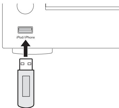 ONKYO CN7050 - Écouter des fichiers à partir d'un lecteur flash USB - 2