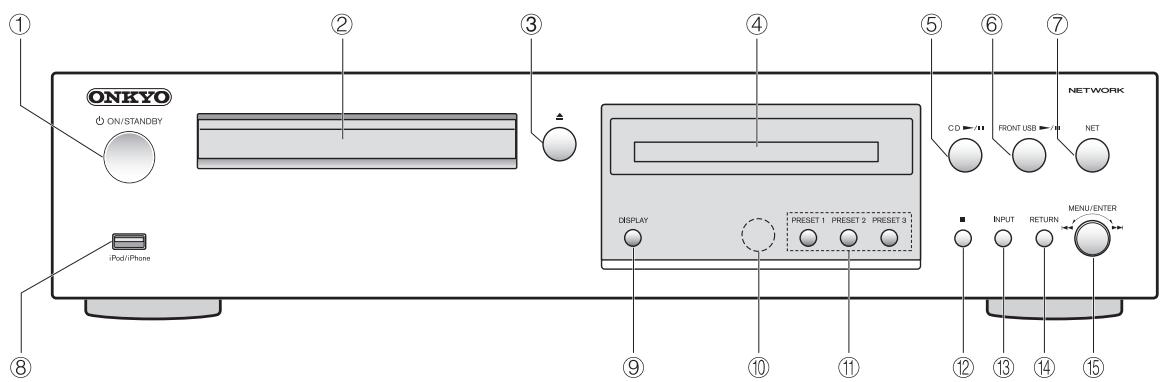 ONKYO CN7050 - Entretien - 2