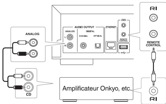 ONKYO CN7050 - Arrière - 1