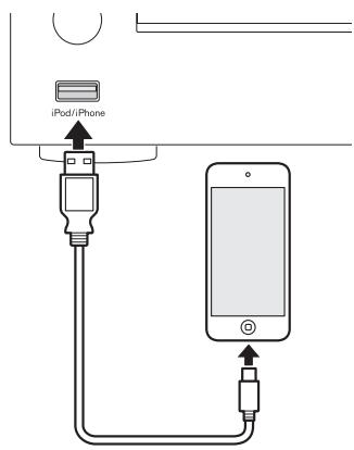 ONKYO CN7050 - Écouter à partir d'un iPod/iPhone - 2