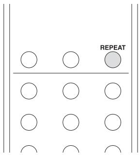ONKYO CN7050 - Lecture repétée (CD/USB) - 1