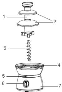 PROLINE FONTAINE CHOCO MiAM - DESCRIPTION - 1
