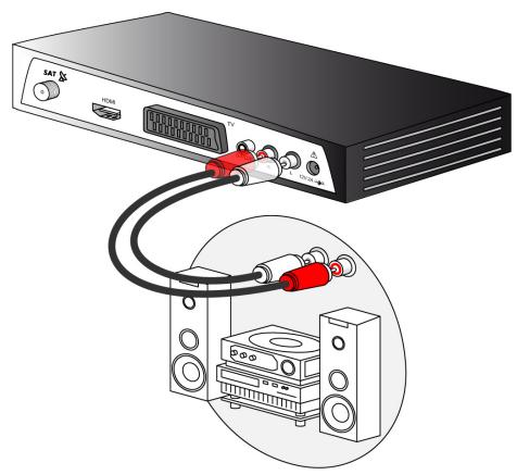 SAGEM DS 87 HD - Raccordement à une chaine Hi-Fi - 1