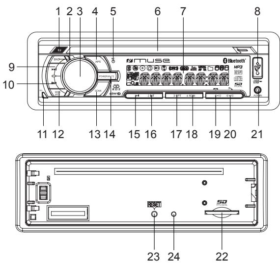 MUSE M-1228BTC - DESCRIPTION DE LAPPAREIL - 1