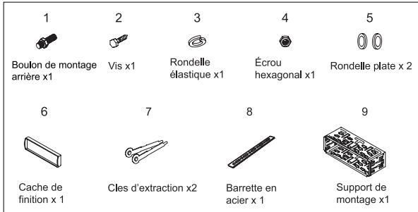 MUSE M-1228BTC - DÉBALLAGE DE VOTRE AUTORADIO - 1