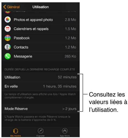 APPLE WATCH MODERNE 38 ACiER NOIRE - Recharger l'Apple Watch - 5