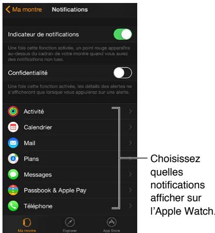 APPLE WATCH MODERNE 38 ACiER NOIRE - Répondre aux notifications dés leur réception - 2