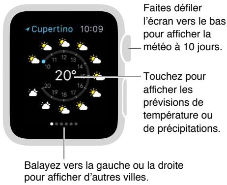 APPLE WATCH MODERNE 38 ACiER NOIRE - Consulter la météo - 2