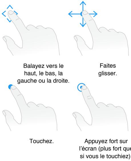 APPLE WATCH MODERNE 38 ACiER NOIRE - L'Apple Watch en bref - 3