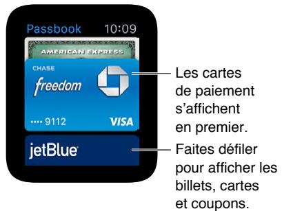 APPLE WATCH MODERNE 38 ACiER NOIRE - Effectuer des achats avec Apple Pay - 1