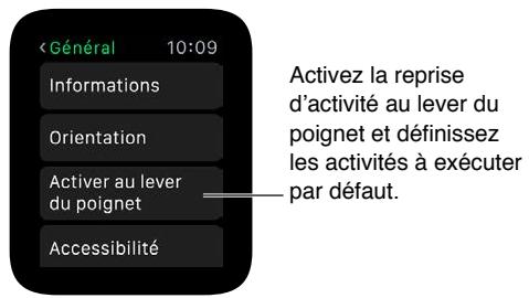 APPLE WATCH MODERNE 38 ACiER NOIRE - Allumage, réactivation et déverrouillage - 2