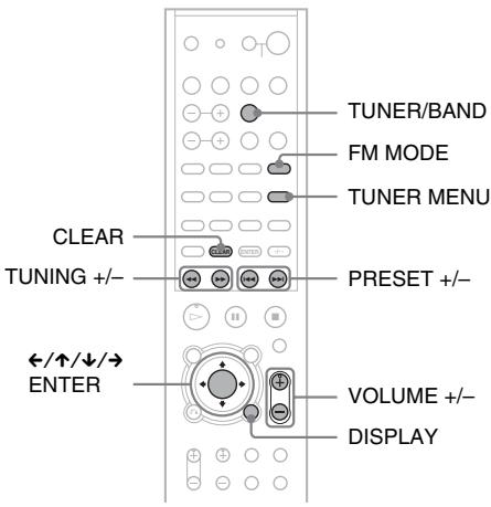 SONY RHT-G1000B - Écoute de la radio - 1
