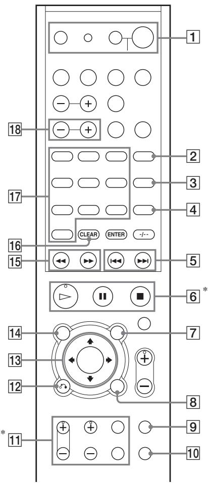 SONY RHT-G1000B - Commande des composants raccordés - 1