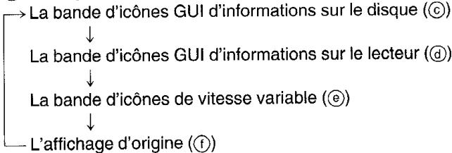 PANASONIC DVD-RV31 - Appuyez sur [DISPLAY]. - 1