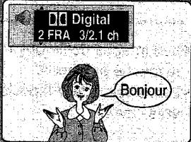 PANASONIC DVD-RV31 - Lors de la lecture de Video CD à commande de lecture - 5